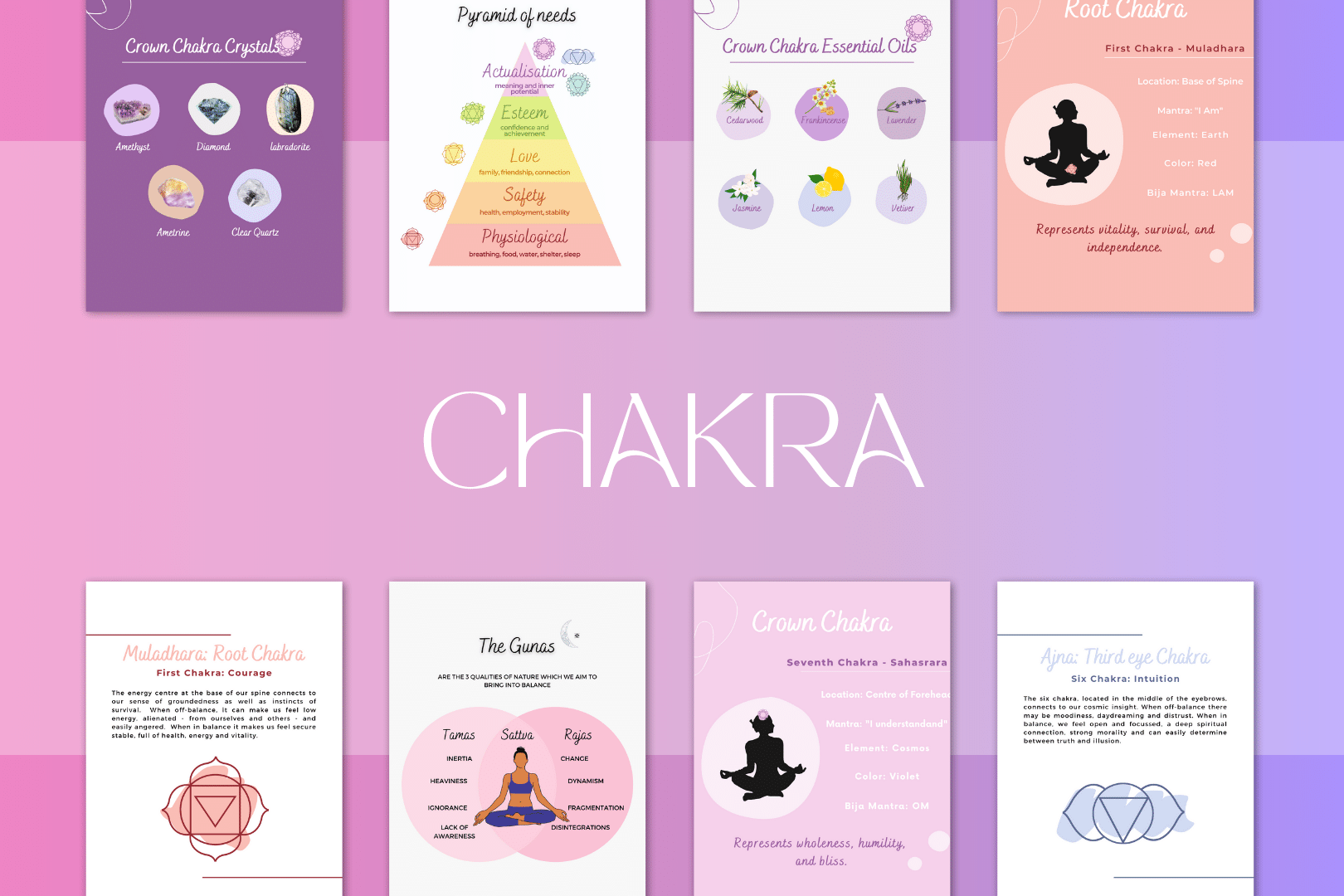 All Chakras on X: 